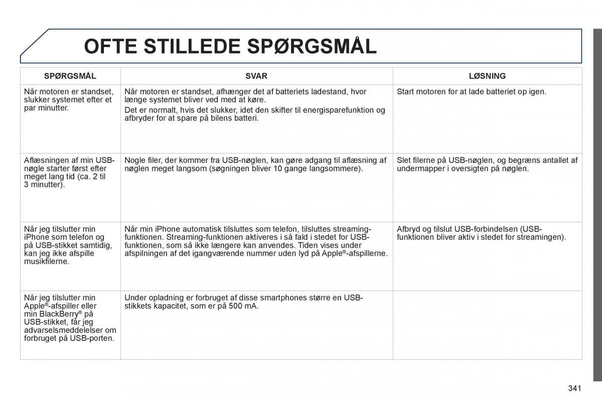 Peugeot 3008 Hybrid Bilens instruktionsbog / page 343