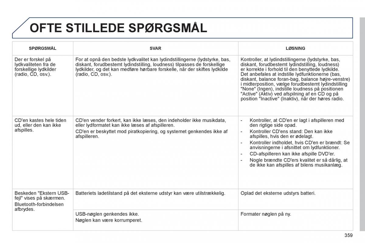 Peugeot 3008 Hybrid Bilens instruktionsbog / page 361