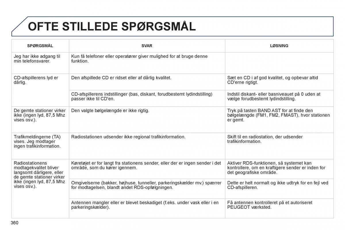 Peugeot 3008 Hybrid Bilens instruktionsbog / page 362