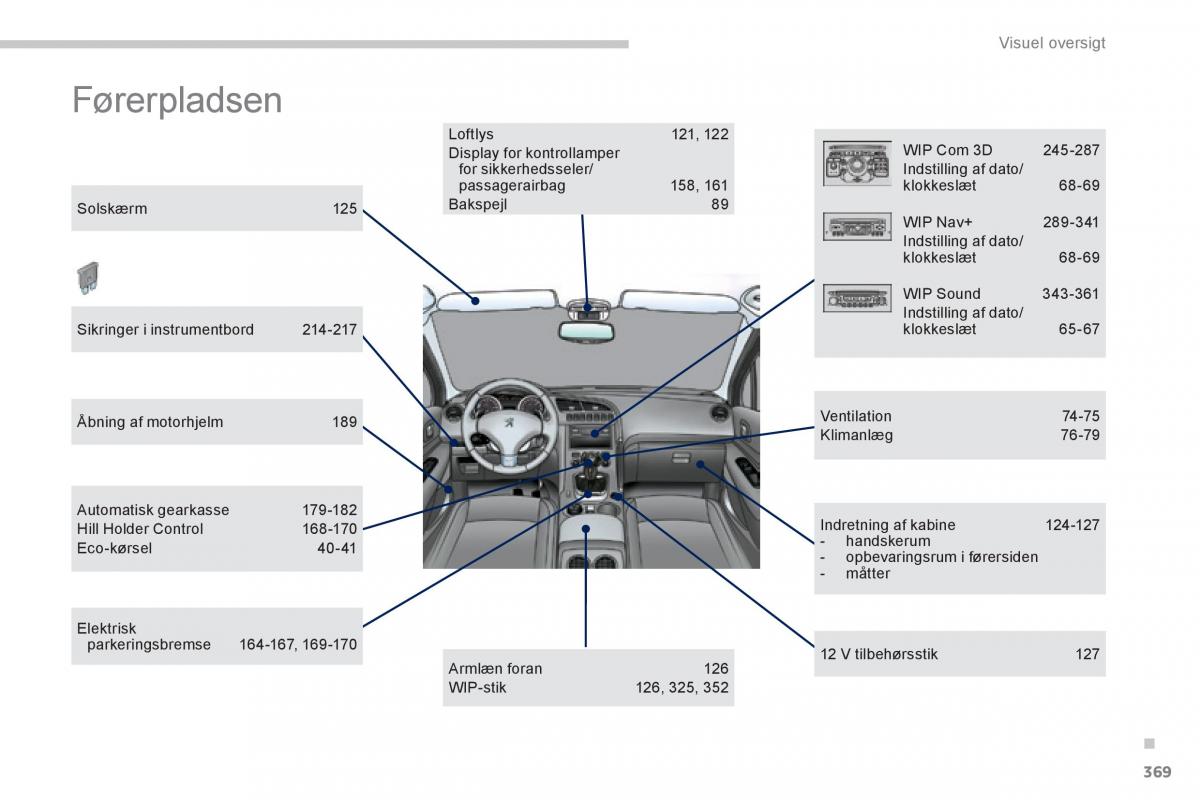 Peugeot 3008 Hybrid Bilens instruktionsbog / page 371