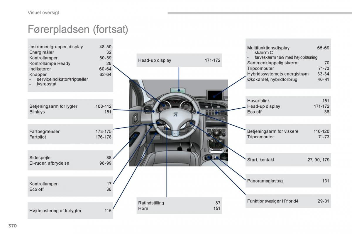 Peugeot 3008 Hybrid Bilens instruktionsbog / page 372