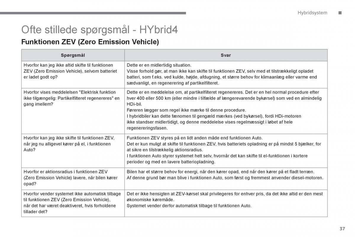 Peugeot 3008 Hybrid Bilens instruktionsbog / page 39