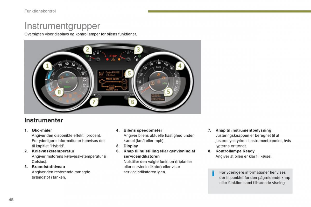 Peugeot 3008 Hybrid Bilens instruktionsbog / page 50