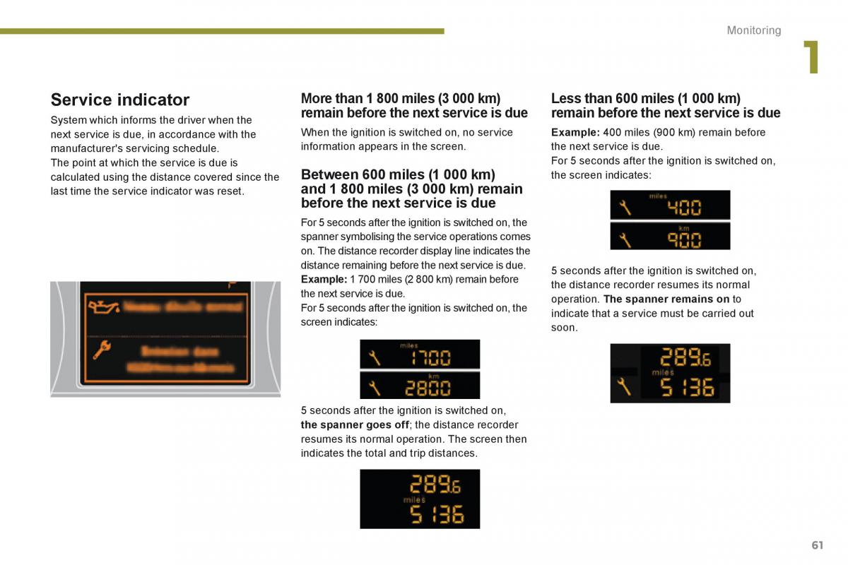 Peugeot 3008 Hybrid owners manual / page 63