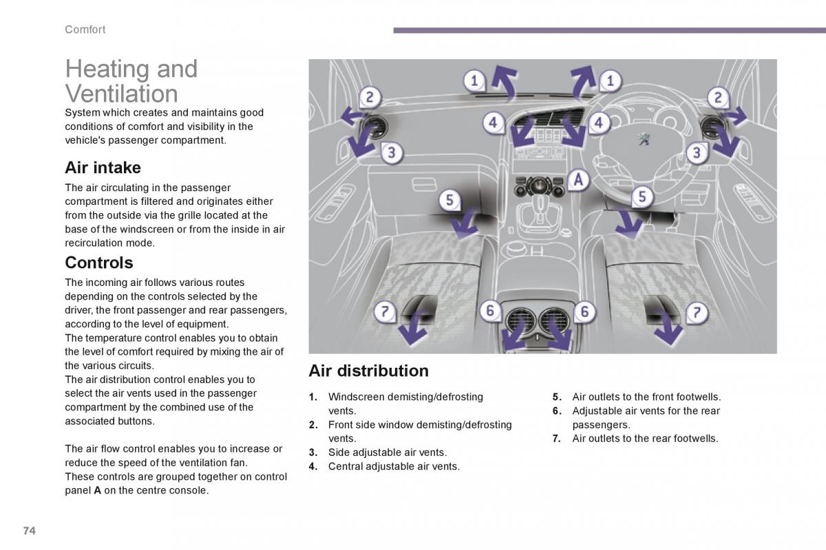 Peugeot 3008 Hybrid owners manual / page 76