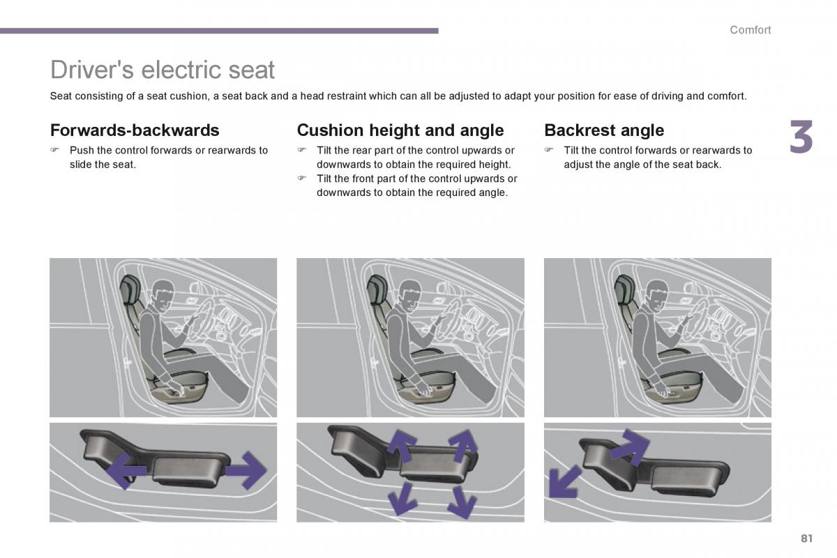 Peugeot 3008 Hybrid owners manual / page 83