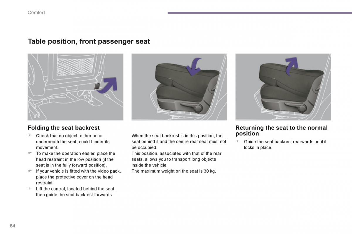 Peugeot 3008 Hybrid owners manual / page 86