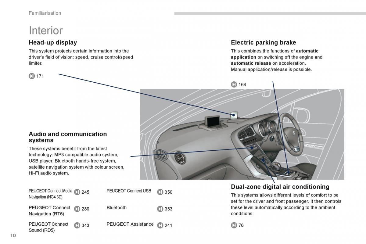 Peugeot 3008 Hybrid owners manual / page 12