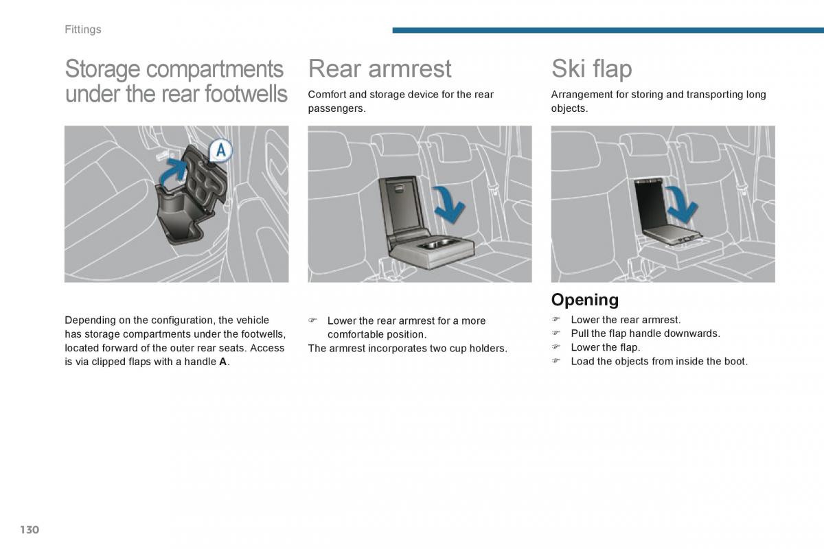 Peugeot 3008 Hybrid owners manual / page 132