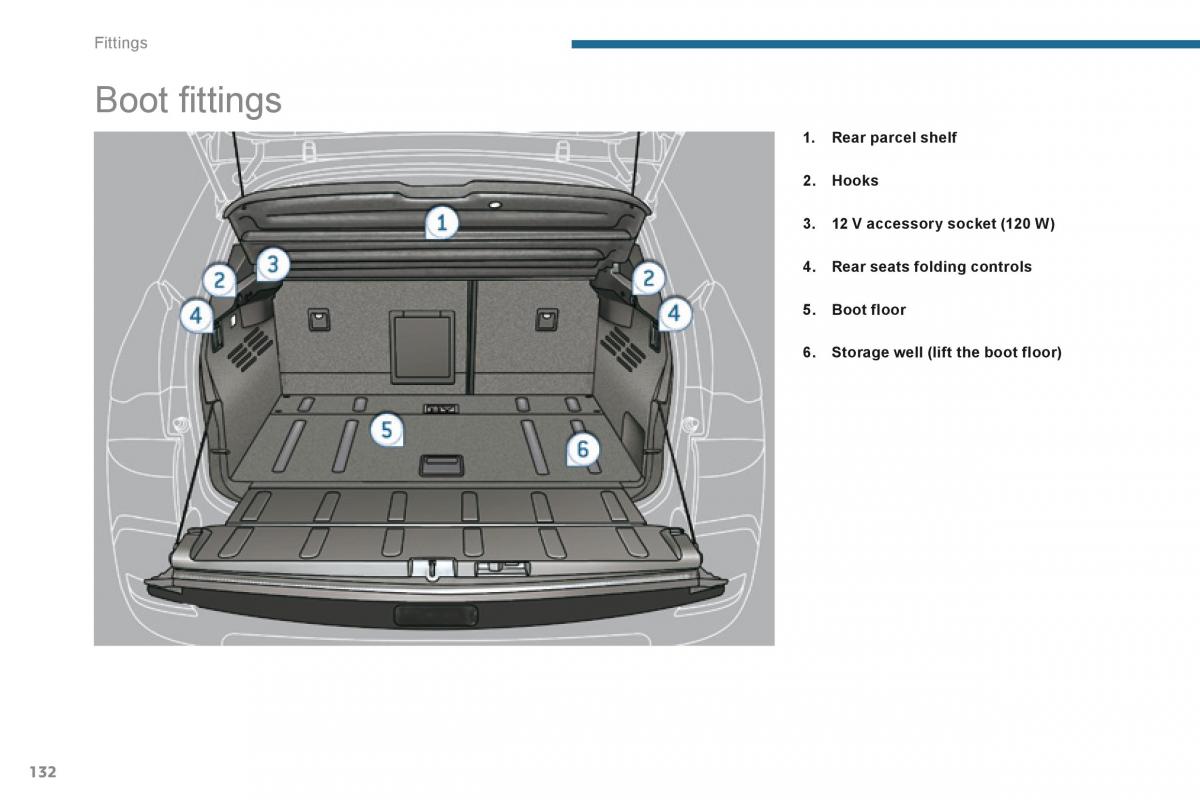 Peugeot 3008 Hybrid owners manual / page 134