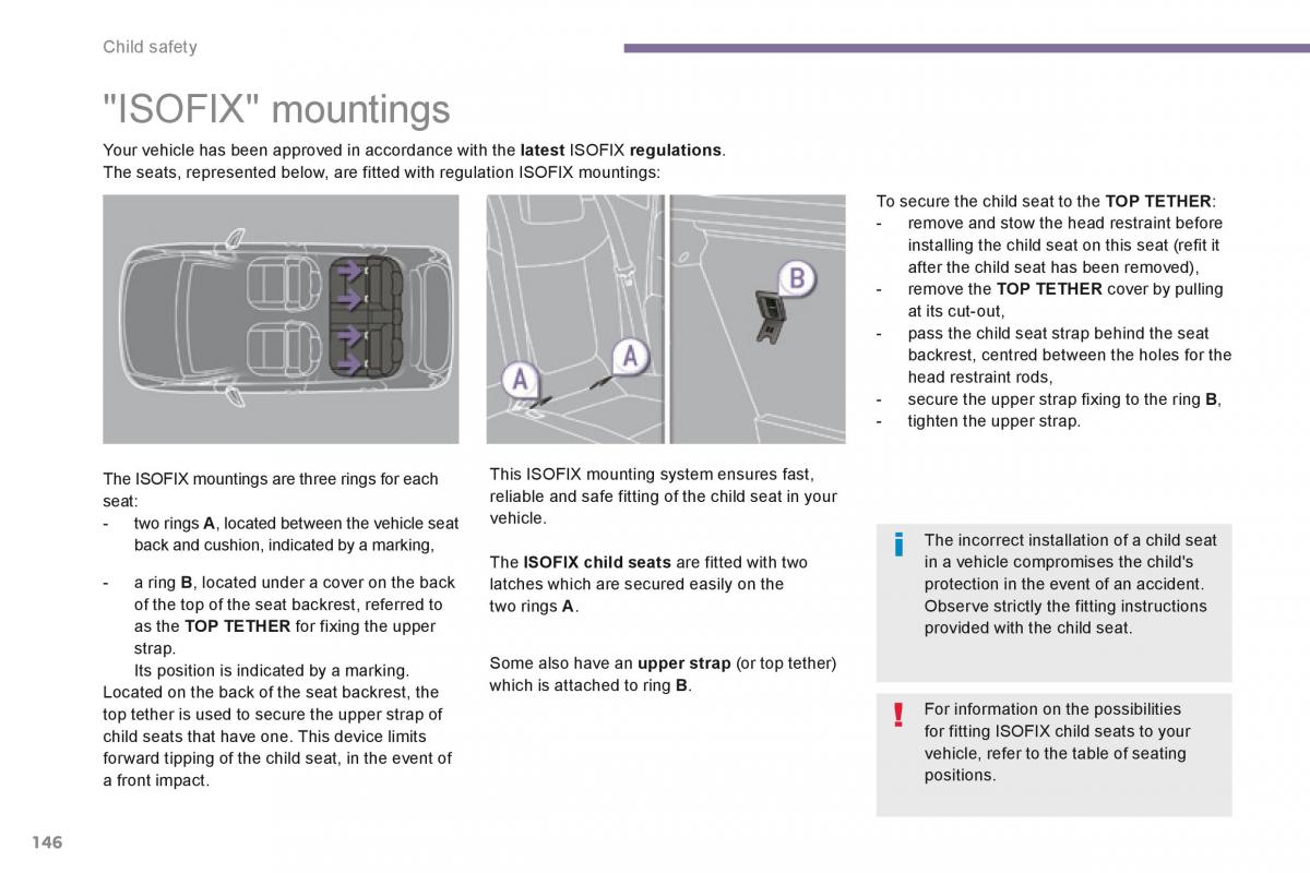 Peugeot 3008 Hybrid owners manual / page 148