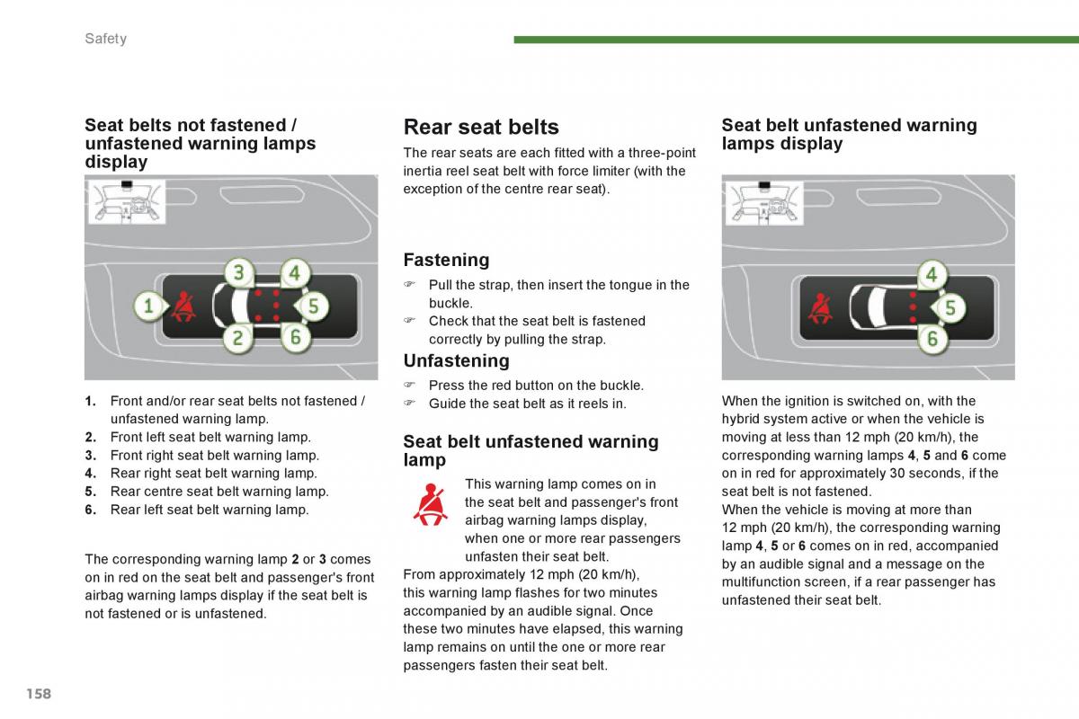 Peugeot 3008 Hybrid owners manual / page 160