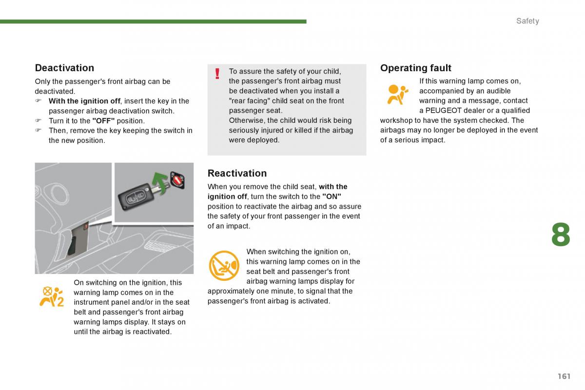 Peugeot 3008 Hybrid owners manual / page 163