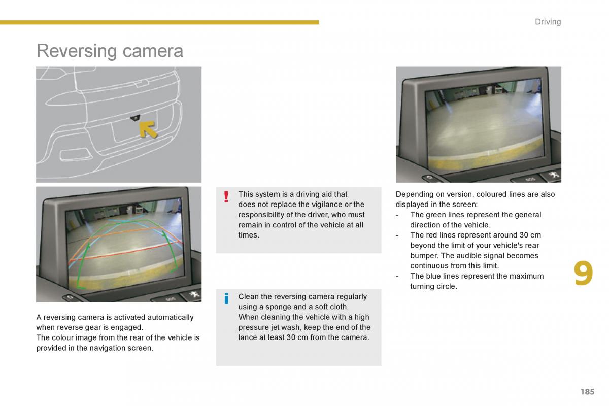 Peugeot 3008 Hybrid owners manual / page 187