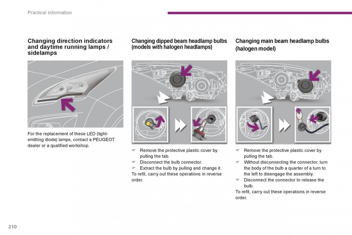 Peugeot 3008 Hybrid owners manual / page 212