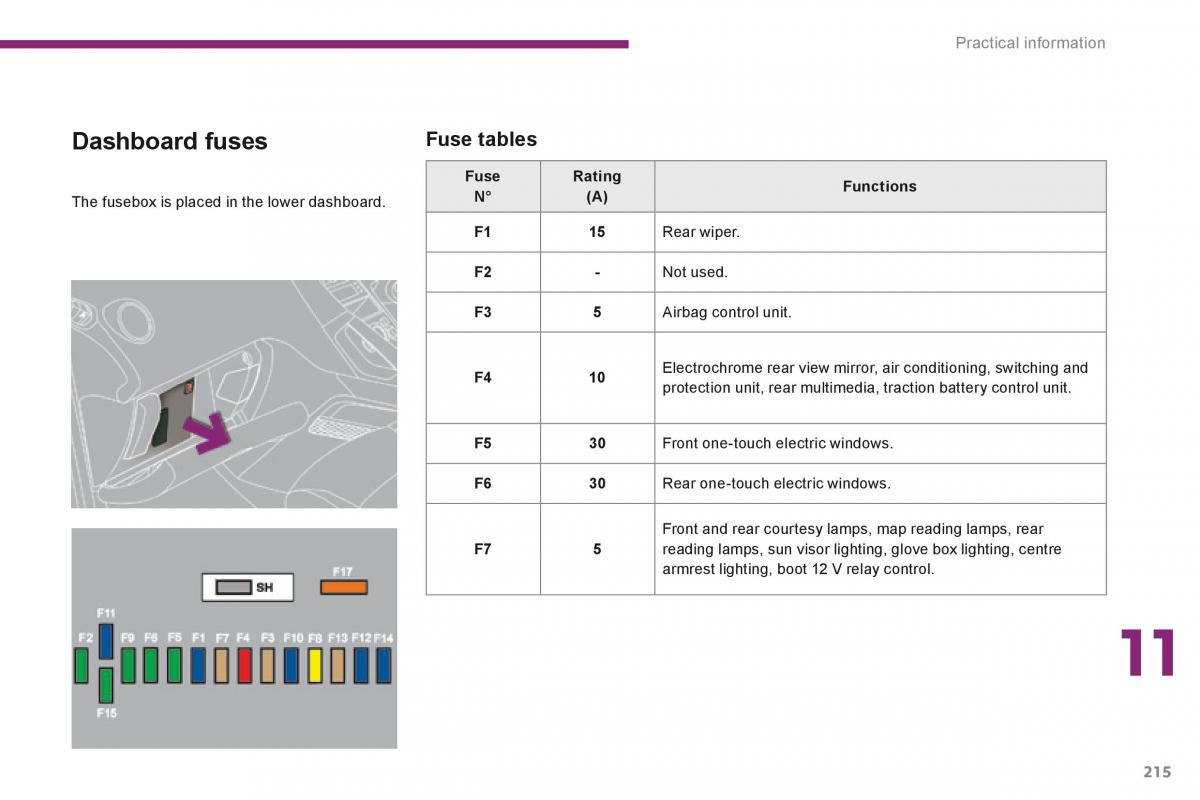 Peugeot 3008 Hybrid owners manual / page 217