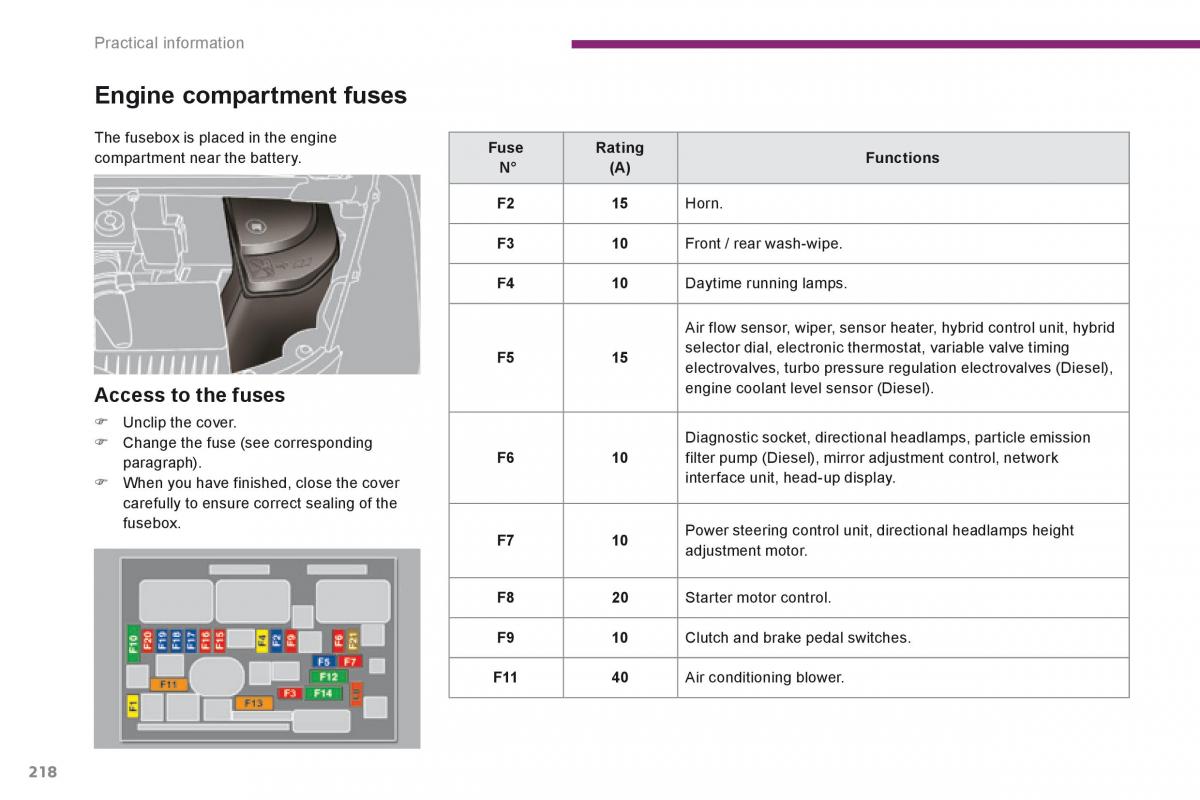 Peugeot 3008 Hybrid owners manual / page 220