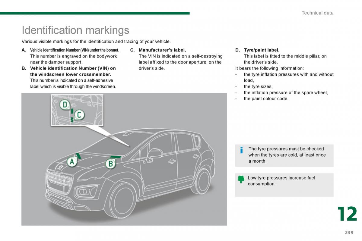 Peugeot 3008 Hybrid owners manual / page 241