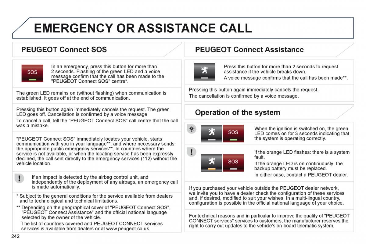 Peugeot 3008 Hybrid owners manual / page 244