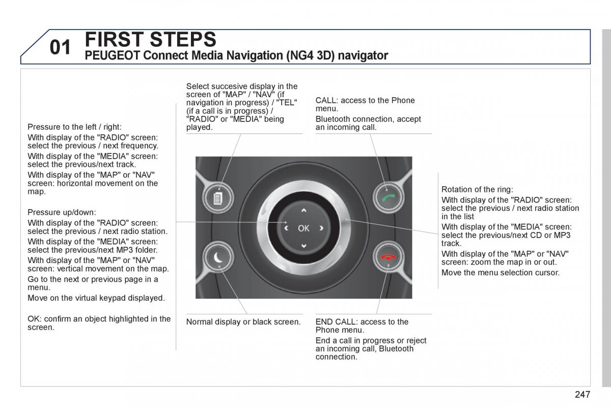 Peugeot 3008 Hybrid owners manual / page 249