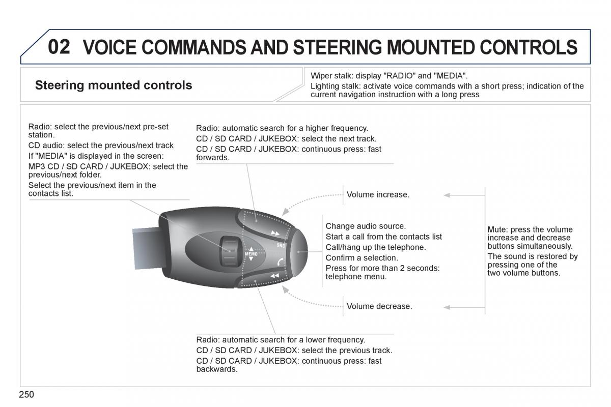 Peugeot 3008 Hybrid owners manual / page 252