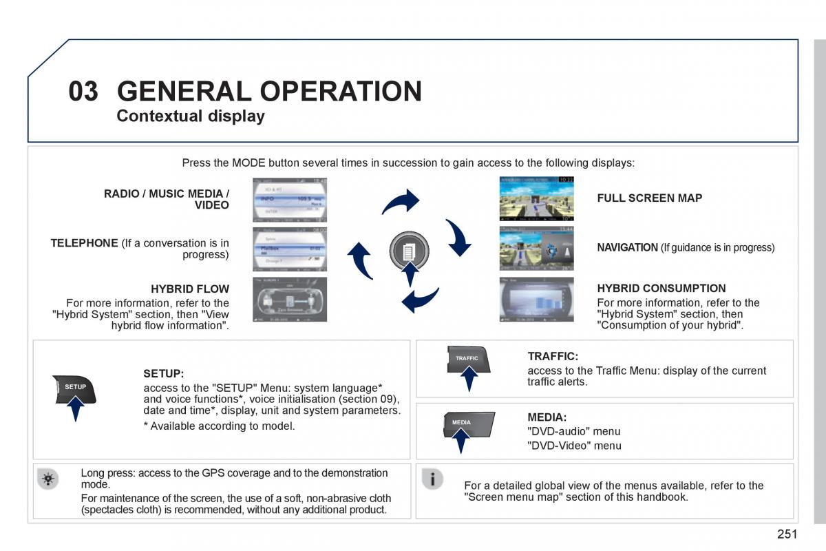 Peugeot 3008 Hybrid owners manual / page 253