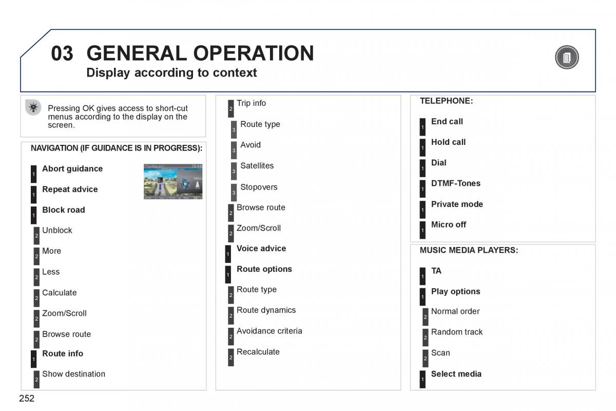 Peugeot 3008 Hybrid owners manual / page 254