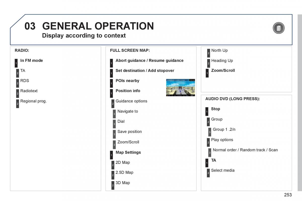 Peugeot 3008 Hybrid owners manual / page 255