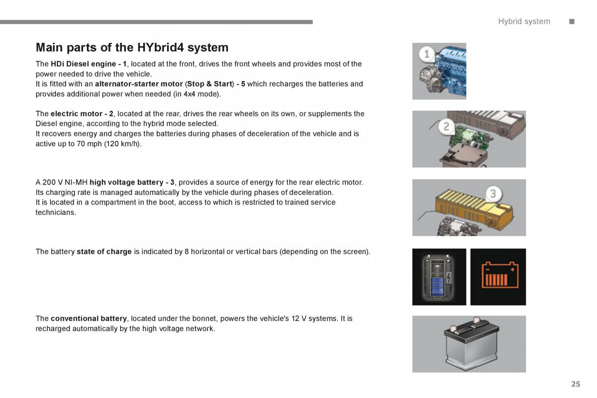 Peugeot 3008 Hybrid owners manual / page 27