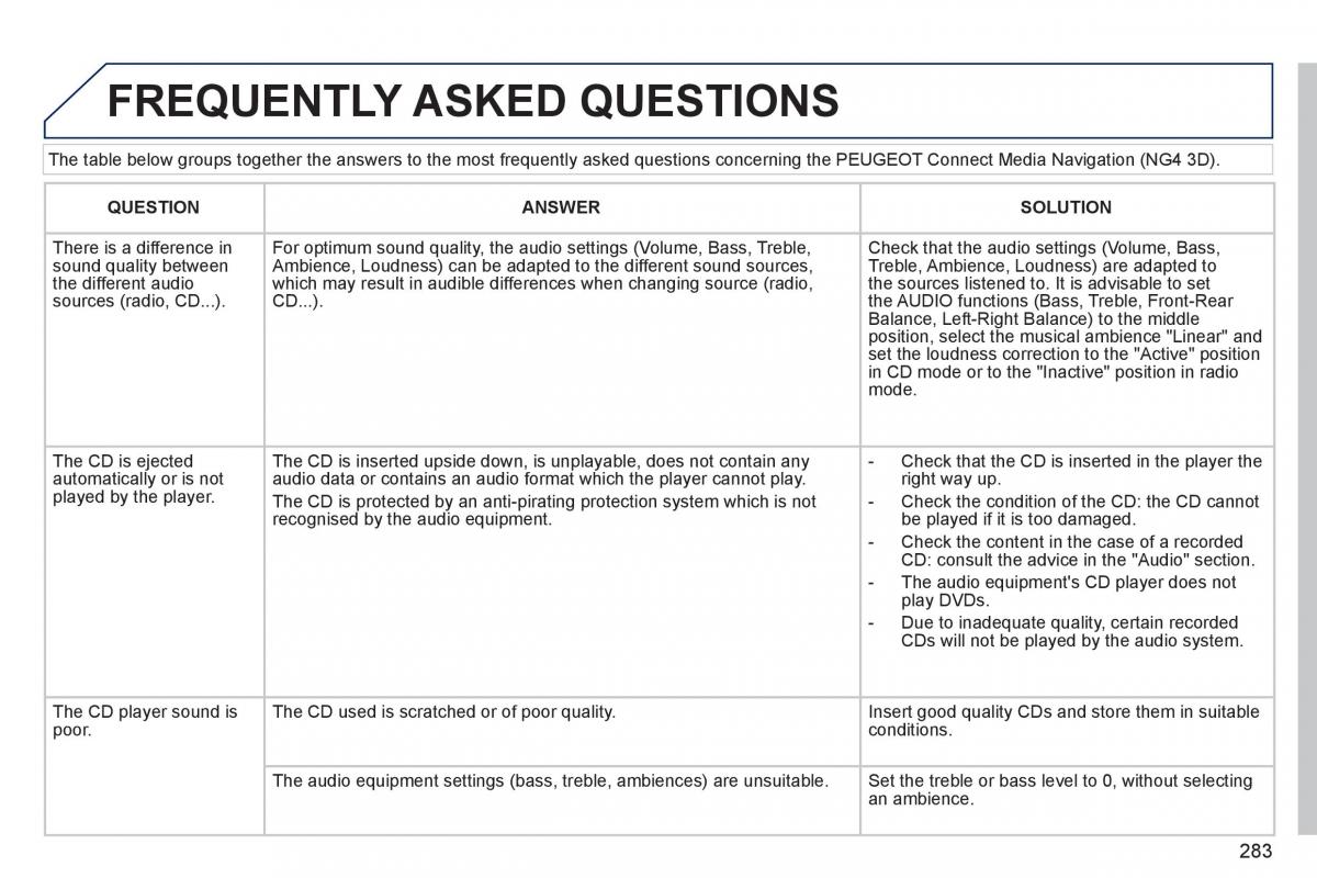 Peugeot 3008 Hybrid owners manual / page 285