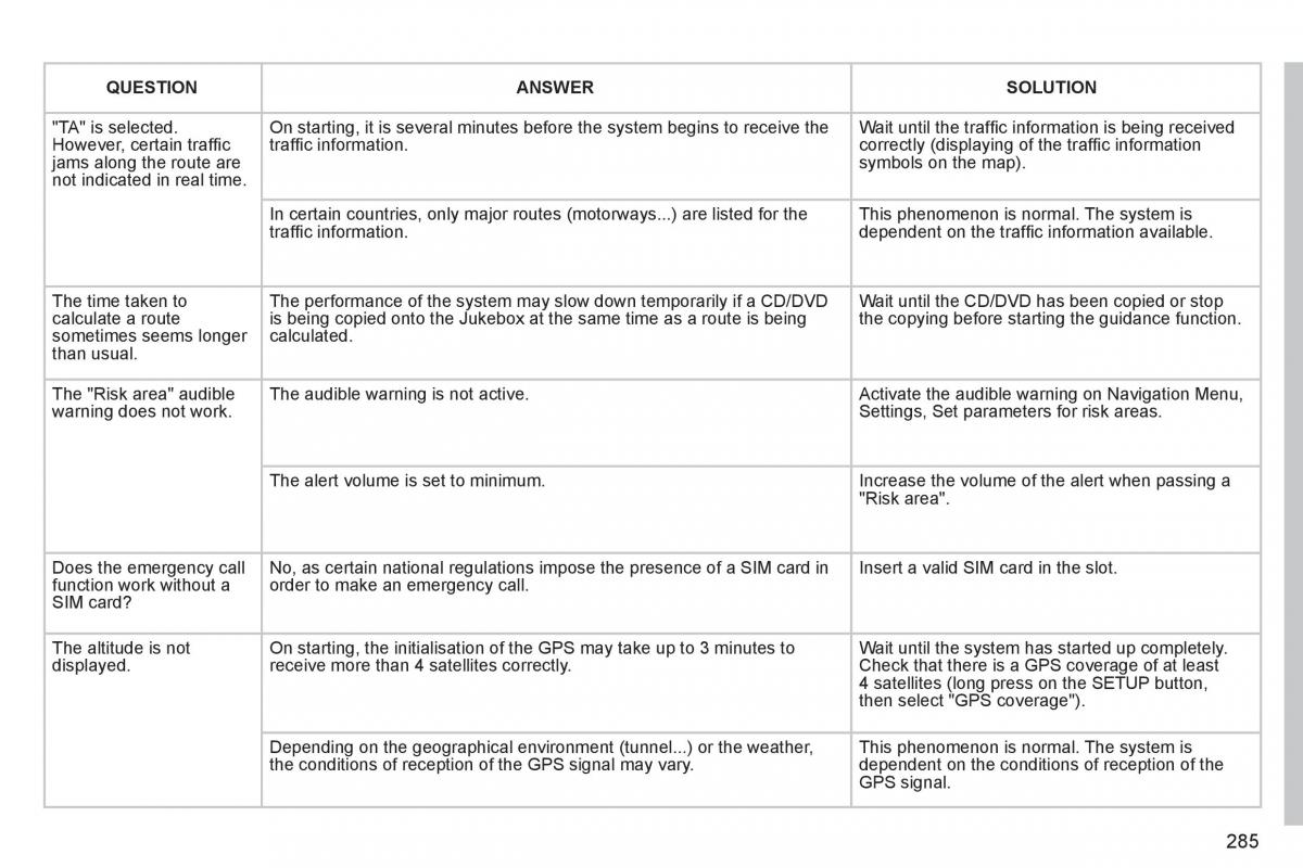 Peugeot 3008 Hybrid owners manual / page 287