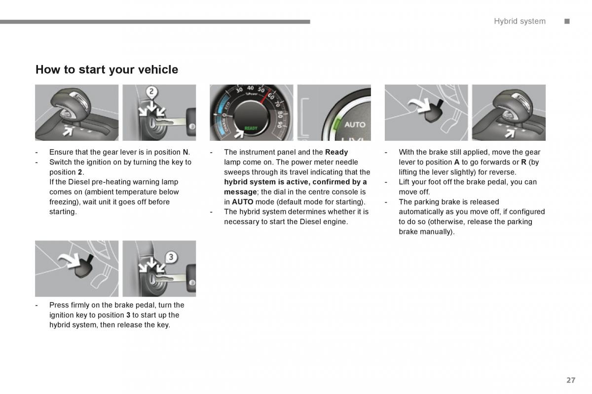 Peugeot 3008 Hybrid owners manual / page 29