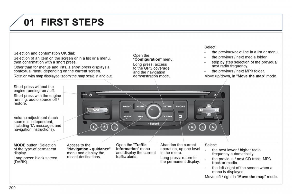 Peugeot 3008 Hybrid owners manual / page 292