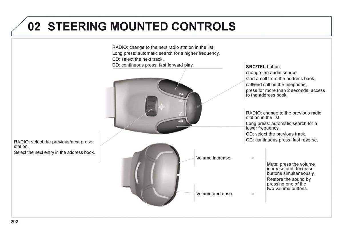 Peugeot 3008 Hybrid owners manual / page 294