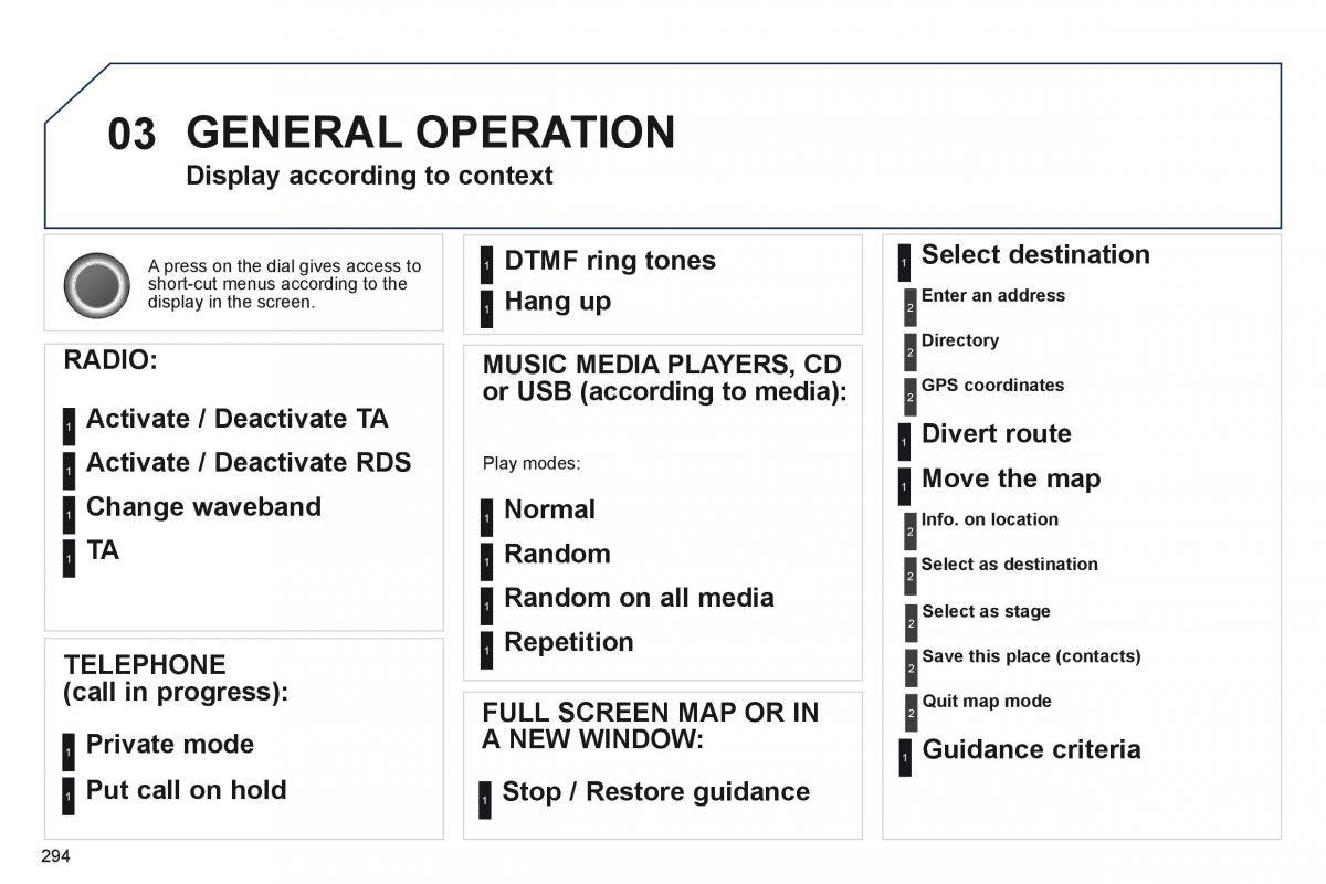 Peugeot 3008 Hybrid owners manual / page 296