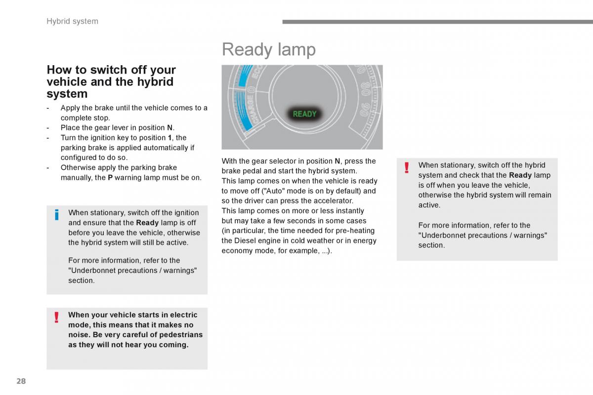 Peugeot 3008 Hybrid owners manual / page 30