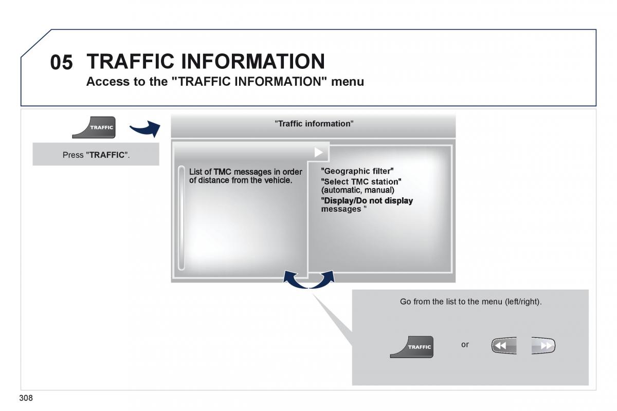 Peugeot 3008 Hybrid owners manual / page 310