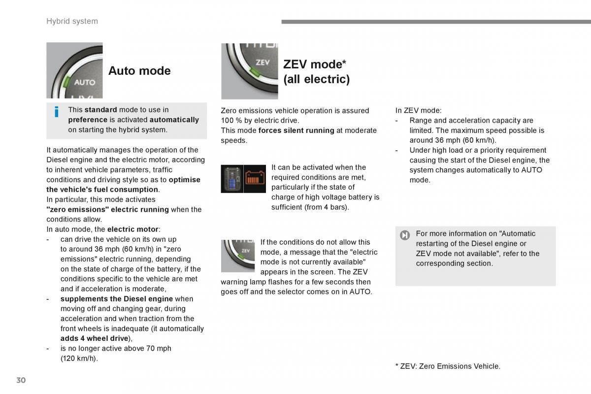 Peugeot 3008 Hybrid owners manual / page 32