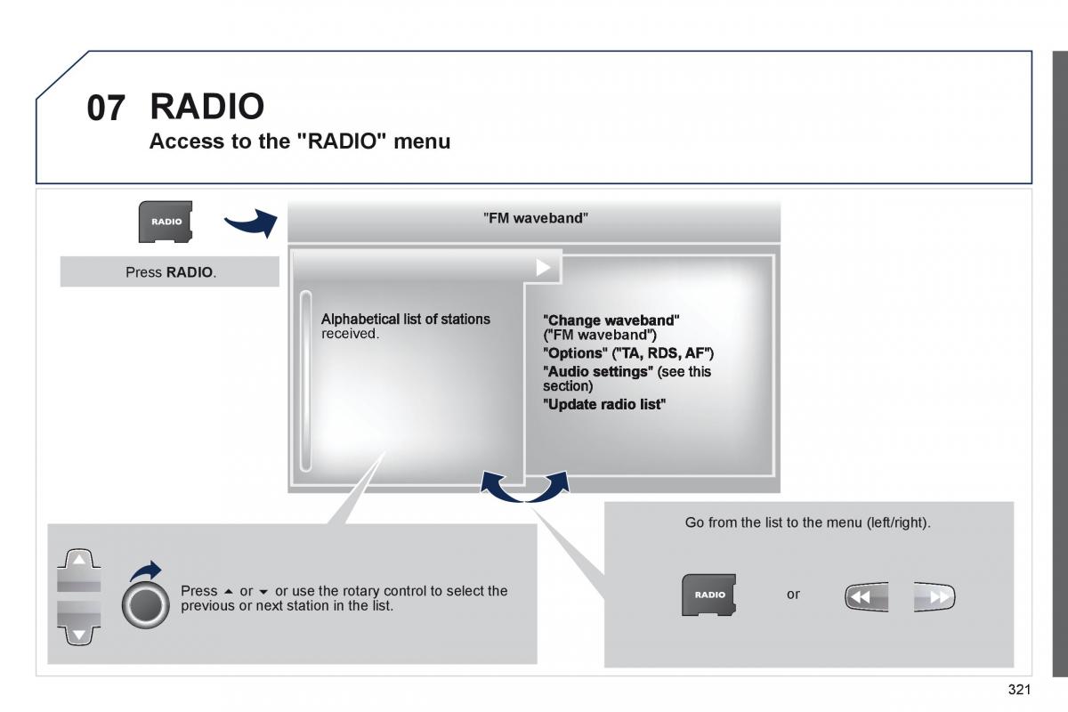 Peugeot 3008 Hybrid owners manual / page 323