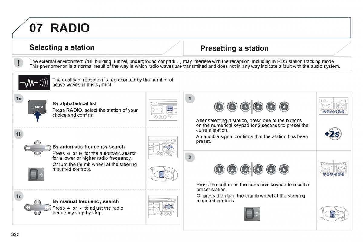 Peugeot 3008 Hybrid owners manual / page 324