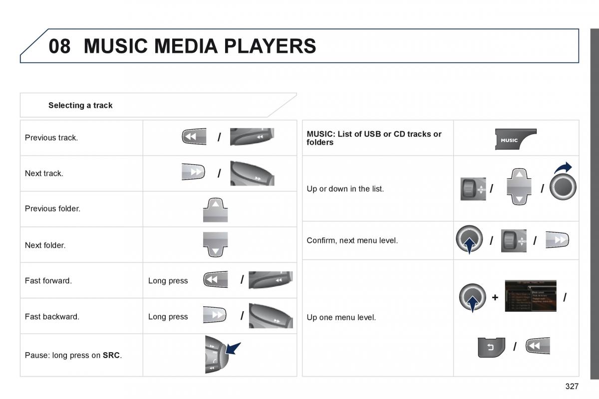 Peugeot 3008 Hybrid owners manual / page 329