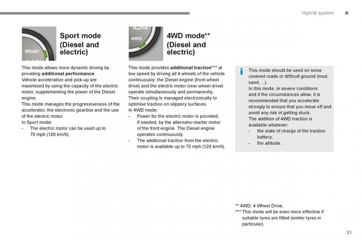 Peugeot 3008 Hybrid owners manual / page 33