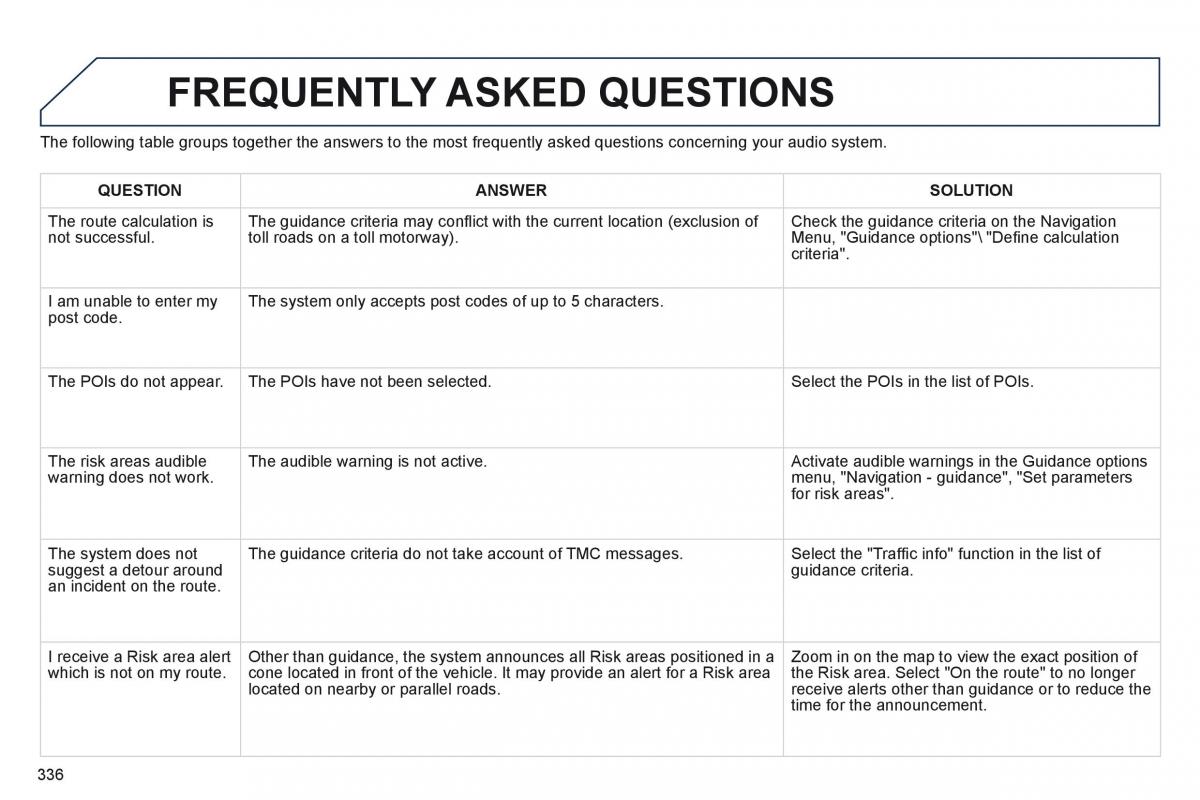 Peugeot 3008 Hybrid owners manual / page 338