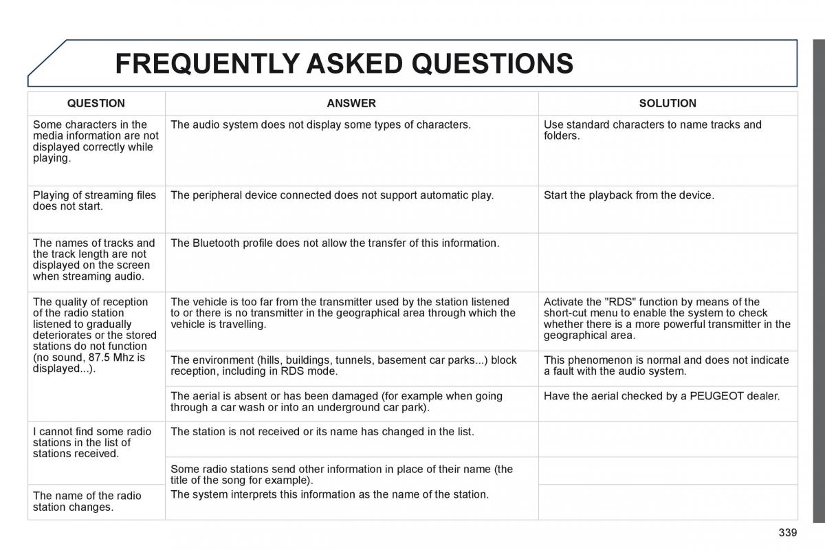 Peugeot 3008 Hybrid owners manual / page 341