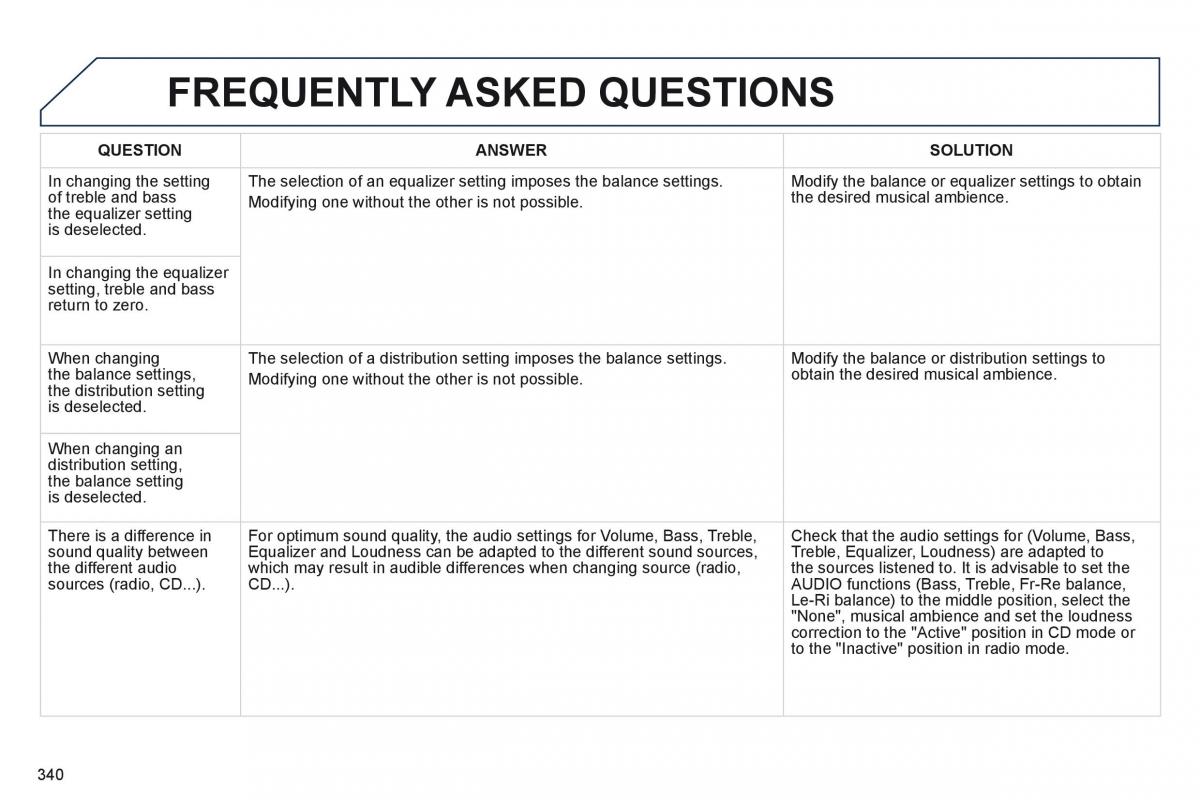 Peugeot 3008 Hybrid owners manual / page 342