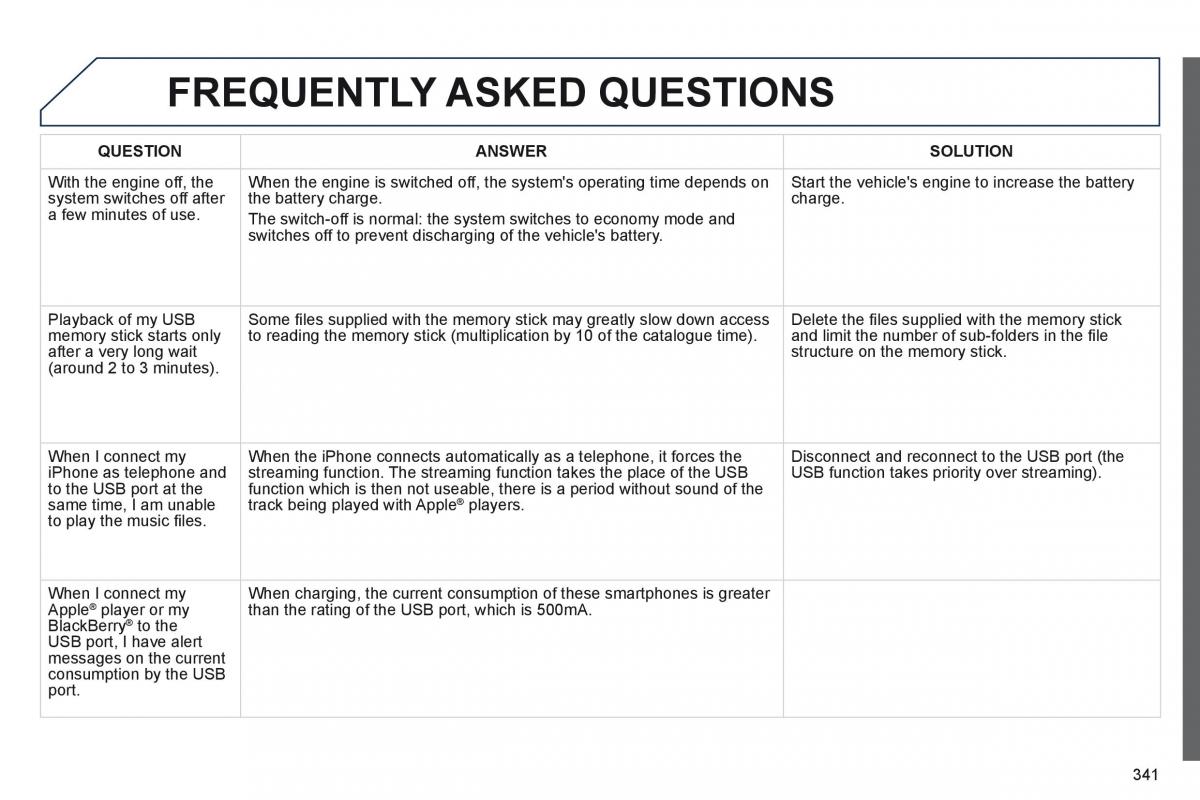 Peugeot 3008 Hybrid owners manual / page 343