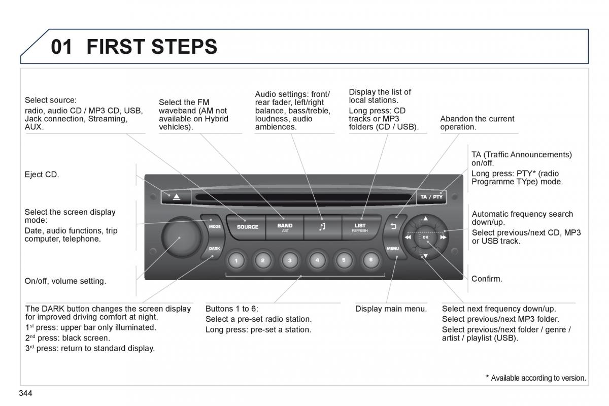 Peugeot 3008 Hybrid owners manual / page 346