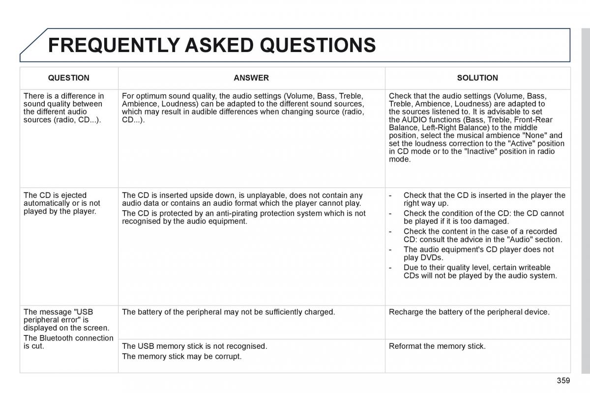 Peugeot 3008 Hybrid owners manual / page 361