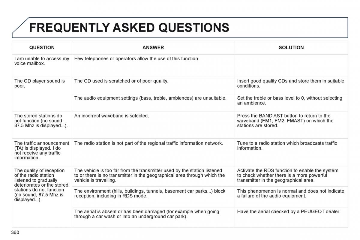 Peugeot 3008 Hybrid owners manual / page 362