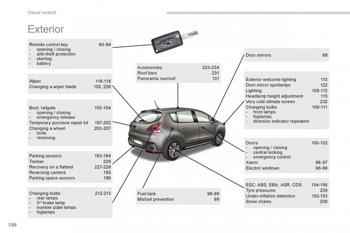 Peugeot 3008 Hybrid owners manual / page 370